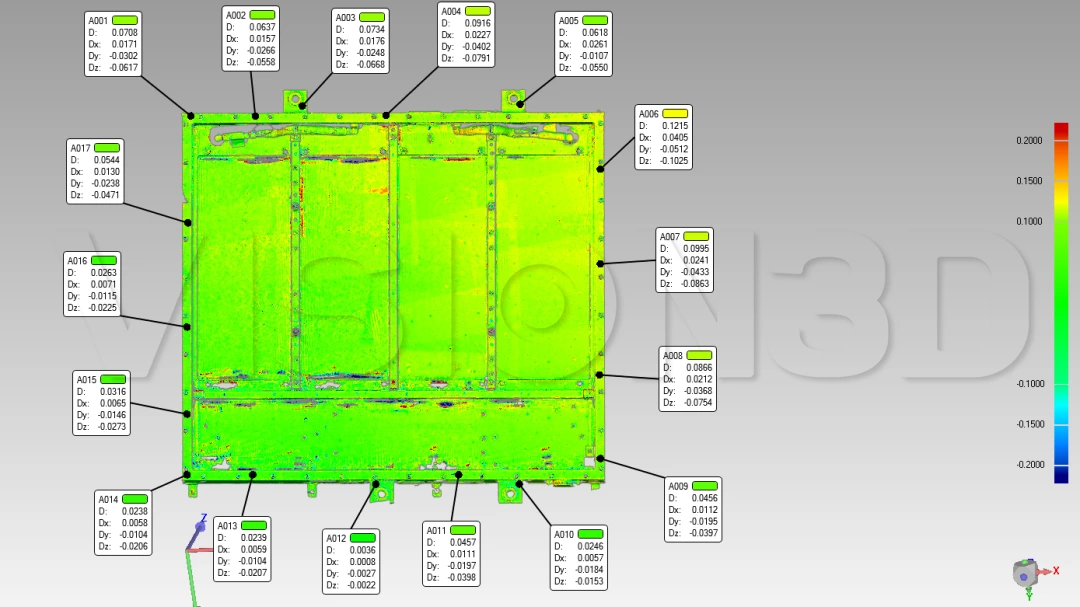 Automated 3D Metrology for NEV Battery Tray