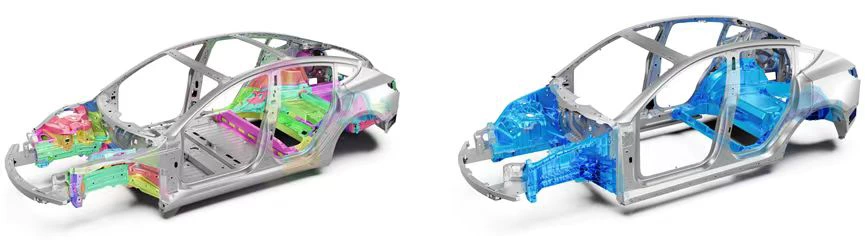 Quality Control for Integrated Die-Casting Parts