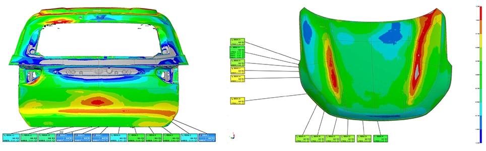 Dimensional Inspection of Automotive Sheet Metal Parts