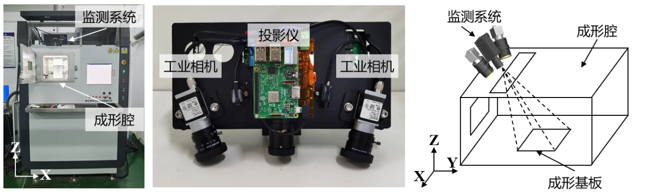 Automated Batch Inspection for 3D Printed Parts